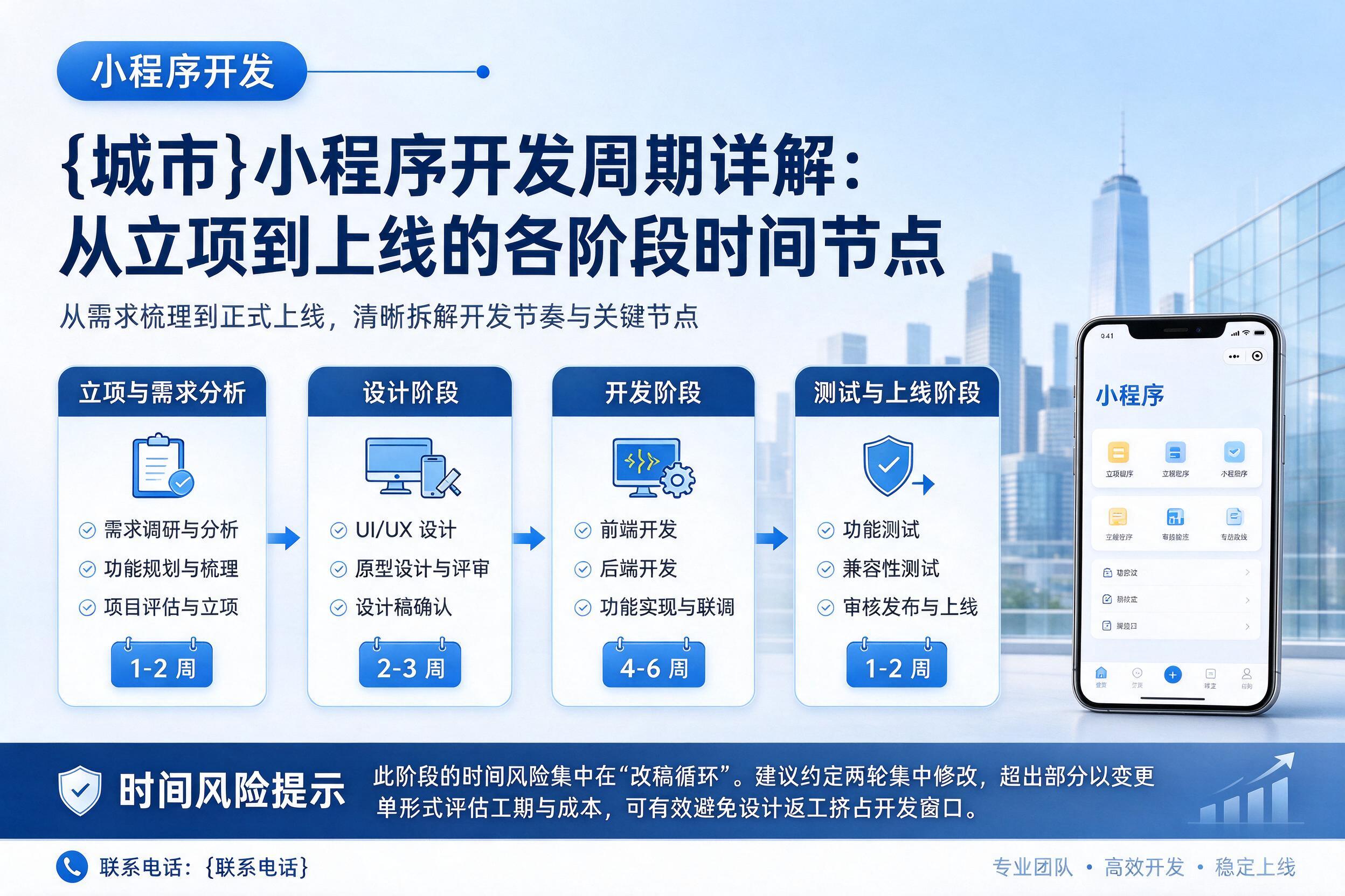 丹徒小程序开发周期详解：从立项到上线的各阶段时间节点